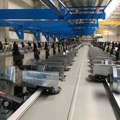 Continuous PU Sandwich Panel Production Line